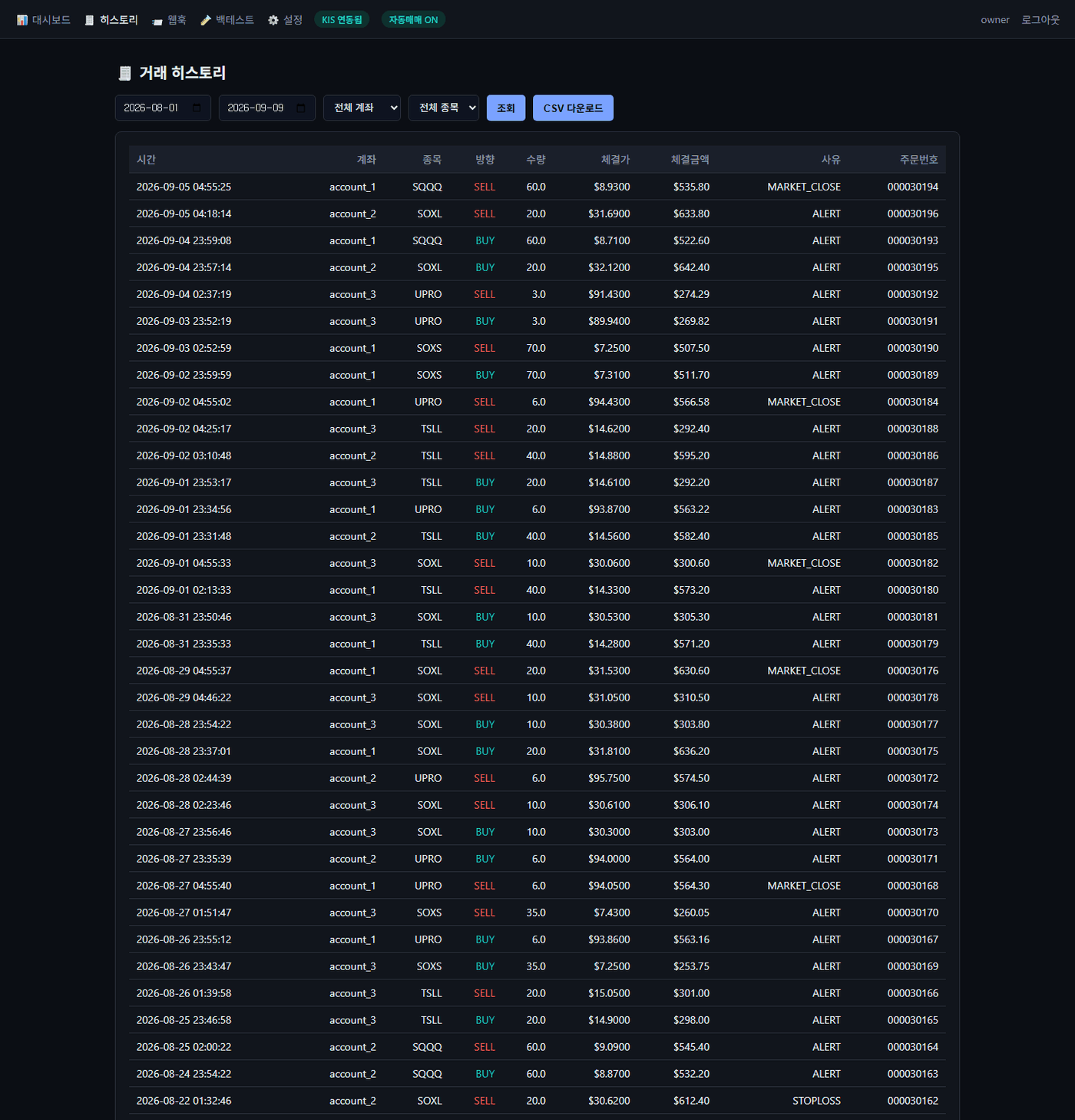 거래 히스토리 페이지 — 시간·계좌·종목·매수/매도·수량·체결가·사유(ALERT/STOPLOSS/MARKET_CLOSE)·주문번호