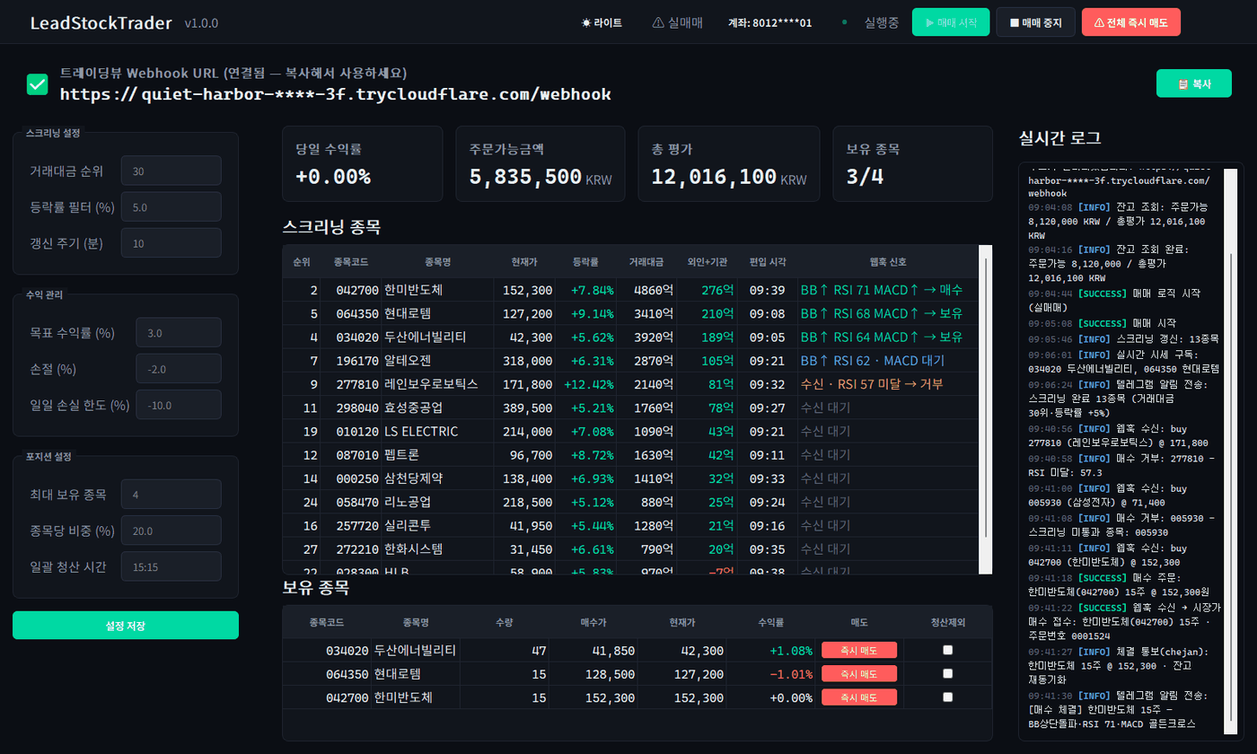 주도주 스크리닝 자동매매 프로그램 실행 화면 — 트레이딩뷰 웹훅 URL 배너, 스크리닝 설정(거래대금 순위·등락률·갱신 주기), 주도주 후보 표(순위·종목·등락률·거래대금·편입 시각·웹훅 신호 상태), 보유 종목, 실시간 로그