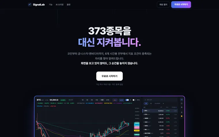 바이낸스 선물 350종목 시그널 감시 웹서비스 — 무중단 배포까지 실행 화면