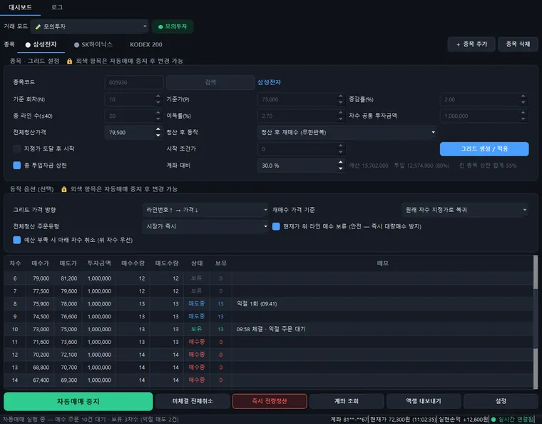 다종목 그리드 매매 — 차수마다 따로 익절, 10종목 동시 실행 화면
