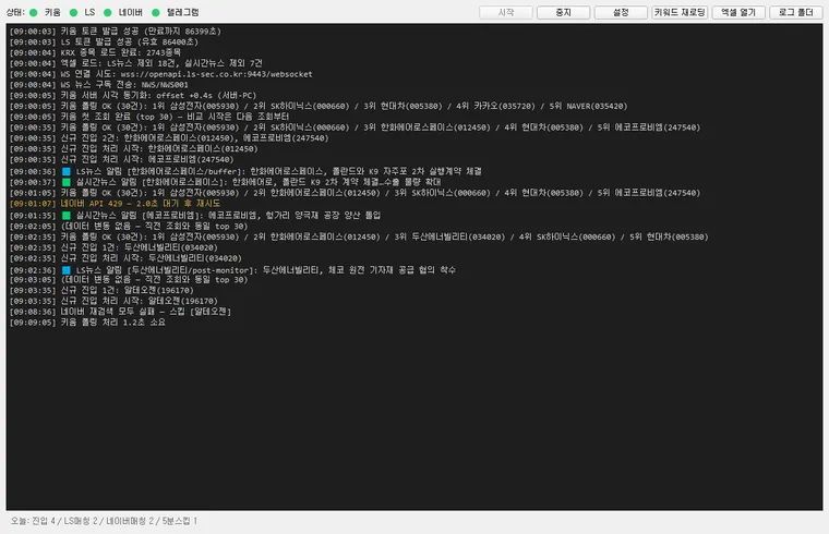 키움 실시간조회순위 + LS·네이버 뉴스 텔레그램 알림 실행 화면